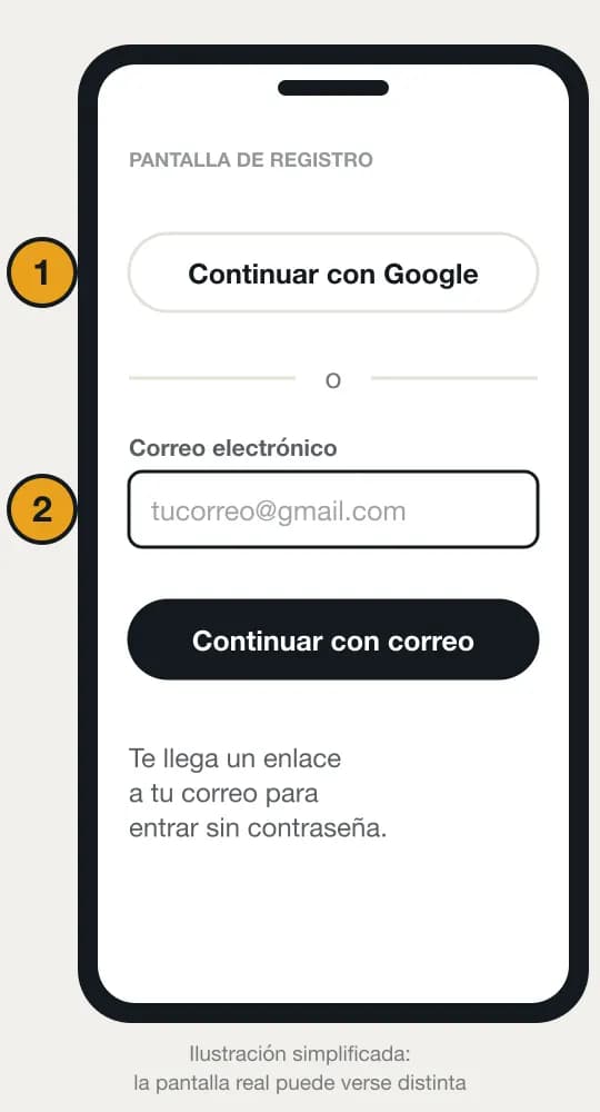 Pantalla simplificada de registro en Claude: 1 el botón continuar con Google y 2 el campo de correo electrónico con el botón continuar con correo.