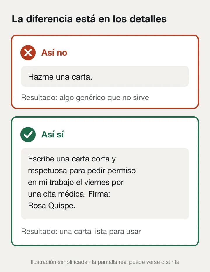 Comparación entre una pregunta vaga, hazme una carta, y una pregunta con detalles que pide una carta corta para pedir permiso en el trabajo por una cita médica.