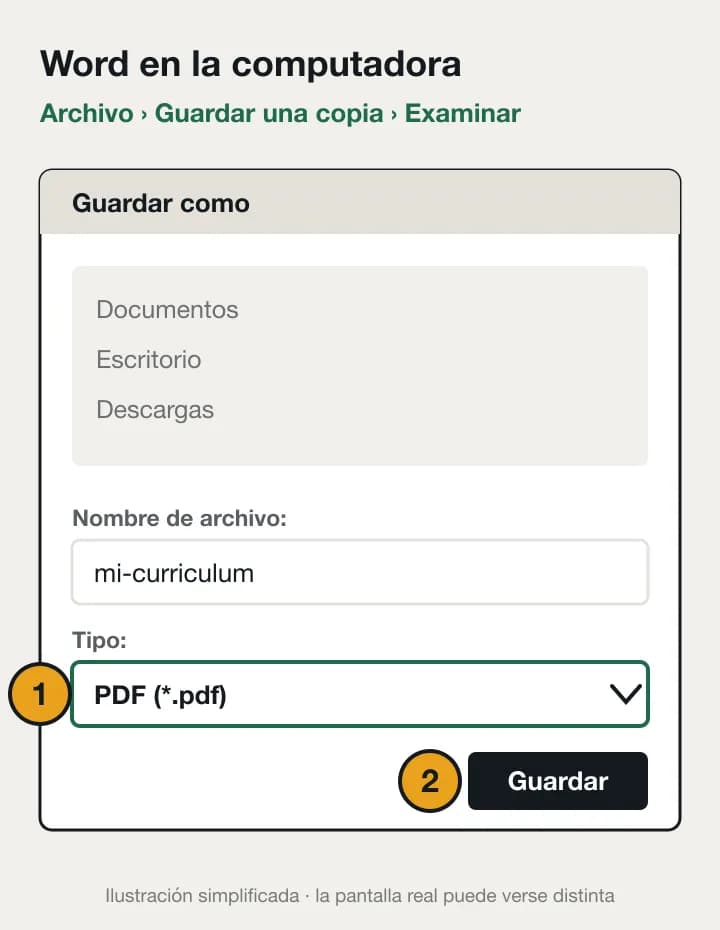 Ventana simplificada Guardar como de Word con 1 el tipo PDF elegido en la lista y 2 el botón Guardar.