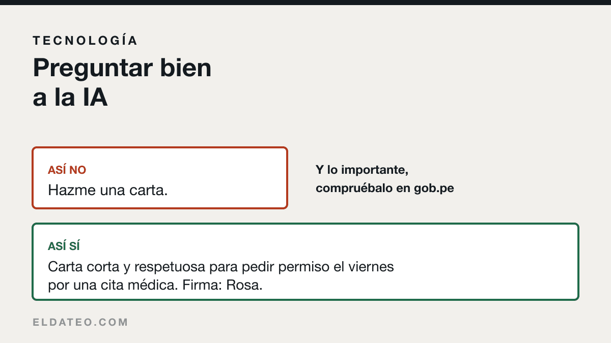 Portada del artículo: Cómo hacerle buenas preguntas a la inteligencia artificial y comprobar lo que responde